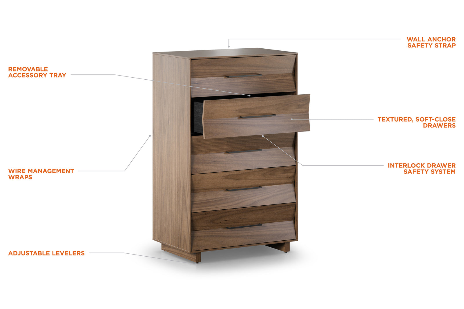 Kava 5 Drawer Chest