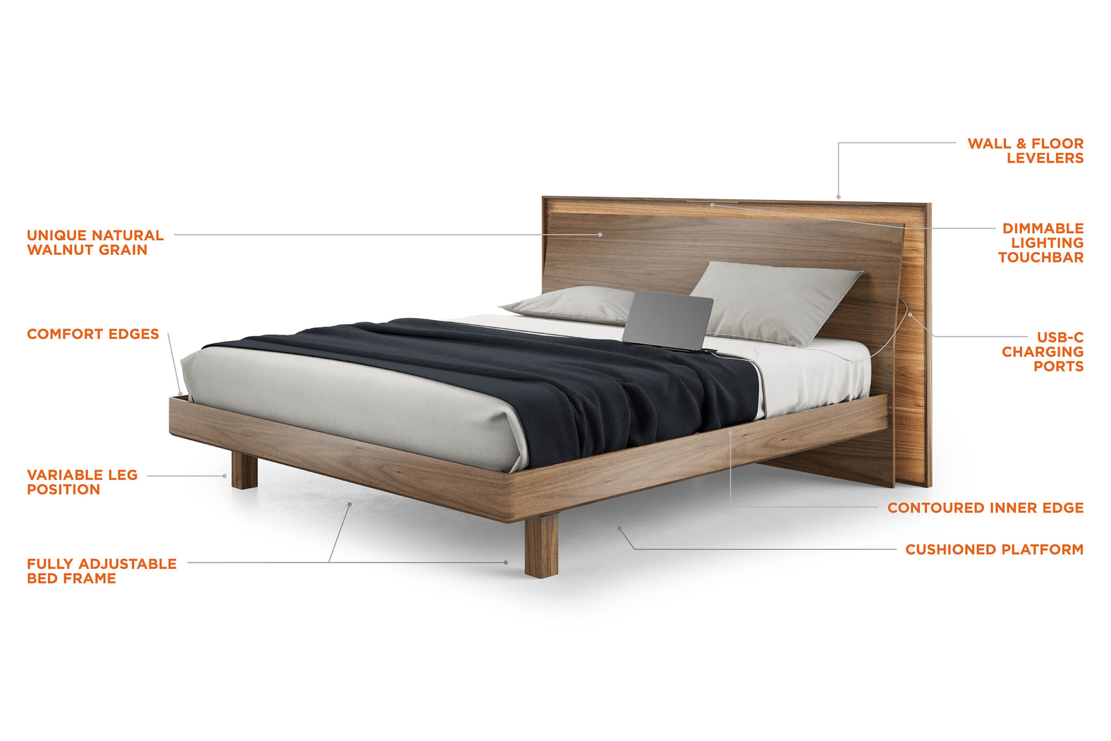 Kava Walnut Bed