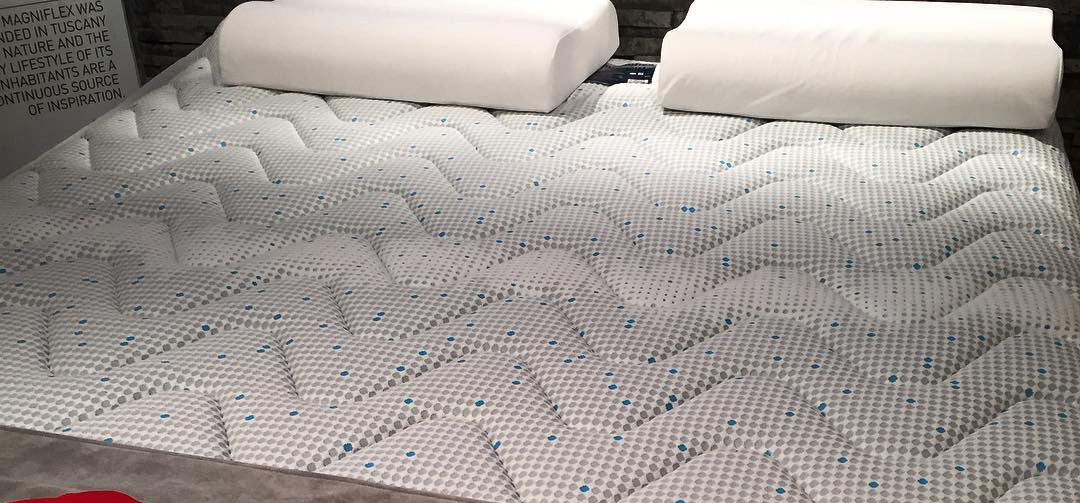 Magniflex: The American Chiropractic Association