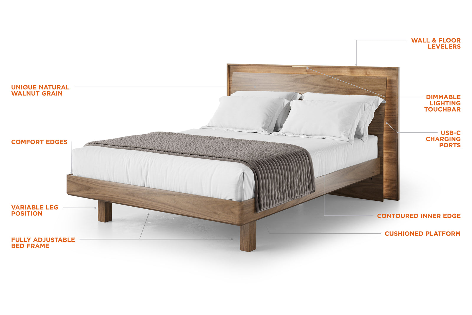Kava Walnut Bed