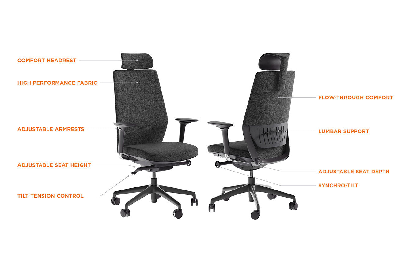 https://www.fiveelementsfurniture.com/cdn/shop/products/BDI-Coda-office-Chair-features-black-1440_5000x.jpg?v=1676918175