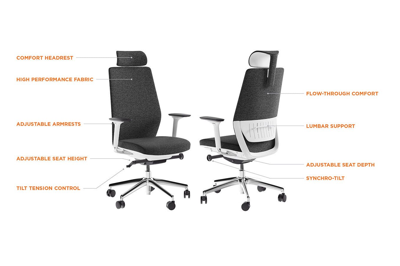 https://www.fiveelementsfurniture.com/cdn/shop/products/BDI-Coda-office-Chair-features-white-1440_5000x.jpg?v=1676919146